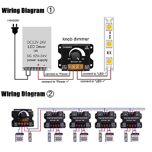 2Pack LED Dimmer Switch DC 12-24V 30A PWM Stepless Brightness Dimming Controller for Single Color LED Strip 5050/3528 Light