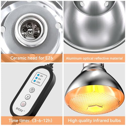 Reptile Heat Lamp,7inch Deep Dome Reptile Light Fixture with 3/6/12 Timer,Infrared Reptile Heat Lamp Max 150W Blub, for Turtle Bearded Dragon Lizards Snake, 1PCS 150W Bulb Included