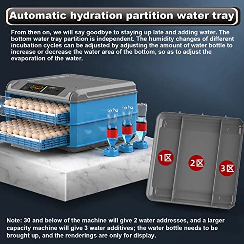 Egg Incubator, 192/256/500 Egg Incubator, Poultry Hatcher Machine with Automatic Egg Turning, Temperature & Humidity Control and LED Screen, General Purpose Incubator for Chickens Ducks Birds,256 - size: 256