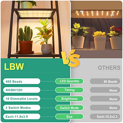 LBW Grow Light, 405 LEDs Full Spectrum Small Grow Lights, 4/8/12H Timer, 3 Lighting Modes, 10 Dimmable Levels, Plant Lamp Strip for Seedlings, Veg, Bloom, 3 Pack - size: 3 Packs