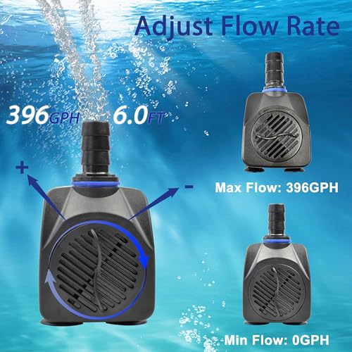 CHANCS 25W Outdoor Water Pump 396GPH AC 110V Mini Submersible Water Pump with 6.0ft High Lift for Fountain Waterfall - color: 25w 1500l/H