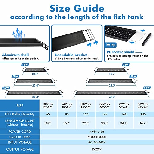 hygger Advanced Remote Control Aquarium Light Customizable Full Spectrum Fish Tank LED with DIY, Default & Weather Mode Freshwater Planted Tank - size: 36W for 30~36inch Tank