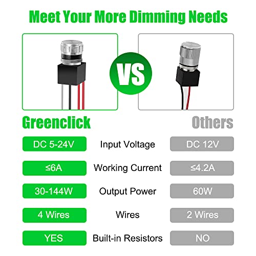 12V DC Dimmer Switch, 5-24 Volts Dimmer Switch PWM Waterproof for LED RV Lights Interior, Ceiling Lights, Halogen, Incandescent, Auto, Truck, Marine, Strip Lighting - Long Shaft
