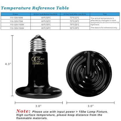 DOMICA 100W 2Pack Reptile Heat Bulb, Beared Dragon Ceramic Heat Emitter, E26 No Light Emitting Heating Light Bulbs for Turtle, Lizard, Snake, Amphibians, Pet Brooder Coop Chicken (100W-Medium Tank) - color: 100w-medium Tank