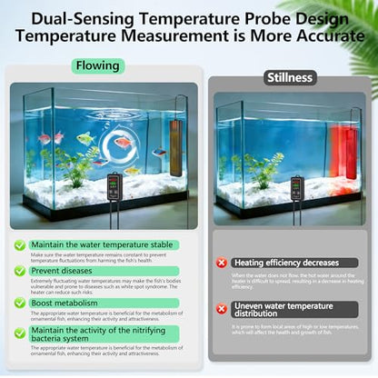 Aquarium Heater, 300W/1000W Fish Tank Heater, Submersible Turtle Heater with Intelligent Variable Frequency Heating & Dual Temperature Sensor Design, with Automatic Power-Off Function - size: 1000W for 100-220 Gallon