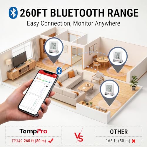 TempPro TP349 Bluetooth Hygrometer Thermometer for House, 260FT Indoor Temperature and Humidity Monitor with APP Alerts, 2-Year Data Export for Bedroom, Greenhouse, Nursery, Cellar
