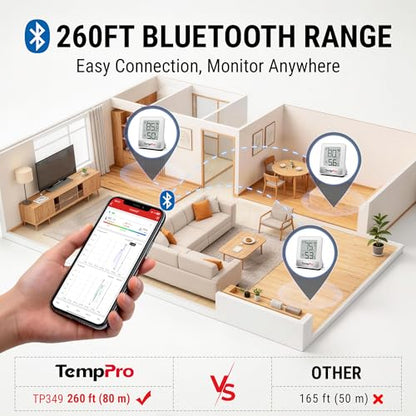 TempPro TP349 Bluetooth Hygrometer Thermometer for House, 260FT Indoor Temperature and Humidity Monitor with APP Alerts, 2-Year Data Export for Bedroom, Greenhouse, Nursery, Cellar