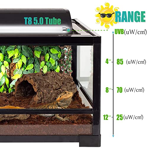 T8 Rainforest Terrarium Fluorescent Lamp Tube 18" Full Spectrum UVB Bulb, UVA/UVB 5.0 Reptile Light for Reptiles and Amphibian, 15 Watt, 110V