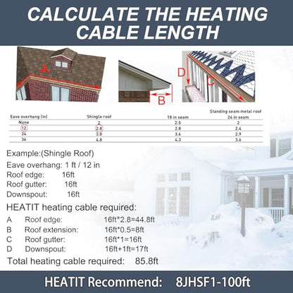 HEATIT 8JHSF1 Self Regulating Pre-Assembled Heating Cable with Spacer and Clips, Heat Tape for Roof Deicing and Pipe Freeze Protection,120V 8W/ft, 18FT - color: 8W/FT (KIT), style: 18FT