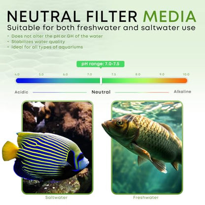 MagTool Aquarium Activated Carbon, Natural Coconut Shell Activated Charcoal for Freshwater, Planted, and Reef Tanks – Removes Odors, Discoloration & Impurities(1000ml with Fine Mesh Bag)