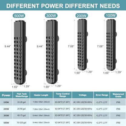 500W Aquarium Heater for 70-120 Gallon with Auto Shut-Off When Leaving Water—Submersible Fish Tank Heater, Dry-Burn & Overheat Protection, Explosion-Proof, Freshwater Saltwater Large Tank - size: 500W
