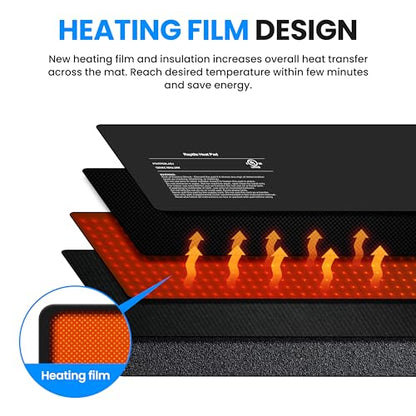 Simple Deluxe 8X18 Inch 24W Reptile Heating Pad with Temperature Adjustable Knob Under Tank Terrarium Heating Mat for Turtles, Lizards, Frogs, and Other Reptiles, 2 Pack - size: 8" x 18", style: 2 Pack Heat Pad with Adjust Knob