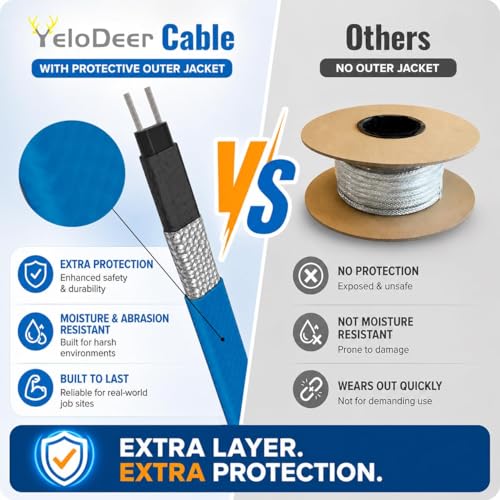 300FT Cut-to-Length Heat Tape for Water Pipes – Professional Bulk Roll, Self-Regulating (-40°F), with Wire Splitter & End Cap, For Mobile Homes, Electricians and Installers