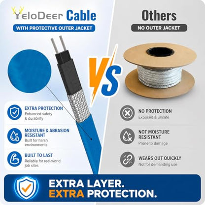 300FT Cut-to-Length Heat Tape for Water Pipes – Professional Bulk Roll, Self-Regulating (-40°F), with Wire Splitter & End Cap, For Mobile Homes, Electricians and Installers