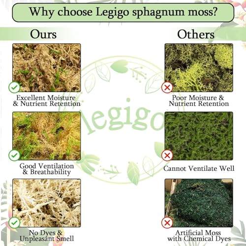 Legigo 1.1lb Sphagnum Moss for Plants, 20QT Orchid Moss Potting Mix | Long Fiber Sphagnum Moss Dried for Plants Indoor, Orchid Repotting, Succulent, Carnivorous Plants, Terrarium and Reptiles - size: 1.1lb