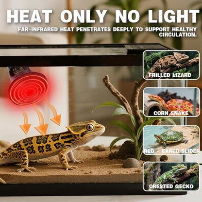 50W Reptile Heat Lamp(2-Pack) Ceramic Heat Emitter- Non-Light Emitting, 24/7 Safe Heating for Terrariums, Brooders & Incubators-Turtle Lizard Bearded Dragon Snake Small Pets E26 - size: 50 Watts