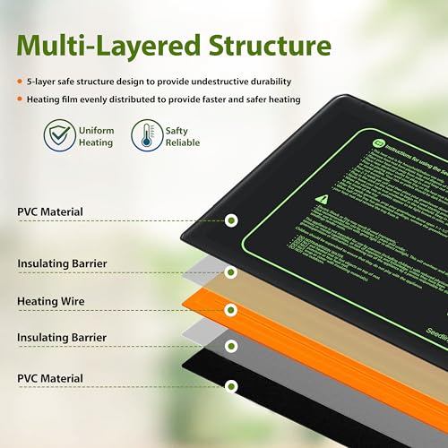 Seedling Heat Mat with Thermostat Controller, Plant Warming Mat for Indoor Growing, Seed Starting Heater Mat Temperature & Timer Set, Waterproof Heat Mat for Germination Fermentation Greenhouse - size: 1 PC w/TC