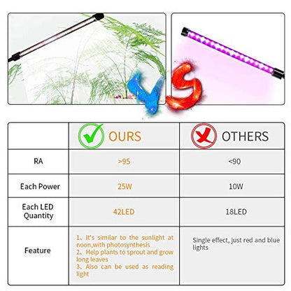 GHodec Grow Light,Full Spectrum White 84 LED Clip Plant Lights for Indoor Plants Growing, 4/8/12H Timer & 5 Dimmable Levels - size: 50W
