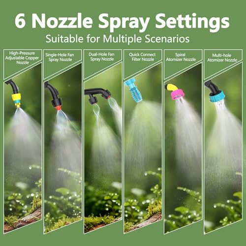 Upgraded 2-Gallon Battery Sprayer Used for Fertilizer, Pesticides, Weeds & Pests, – USB Charging, 6 Nozzles, 2 Speeds, Retractable Wand, Adjustable Shoulder Strap (Blue) - color: Blue