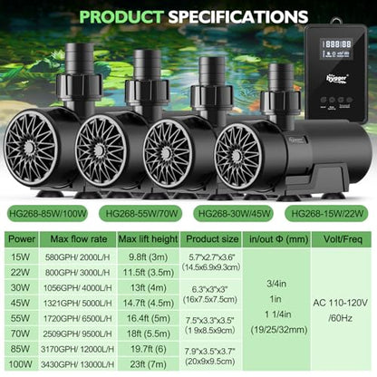 hygger 15W-100W Water Pump with Controller (Up to 3430GPH), Submersible/Inline Return Pump with Adjustable Mode/Flow, 2 Fountain Pump with 2 Inlet Cover and 3 Nozzles, for Fish Tank, Pond, Aquarium - size: 580GPH-15W