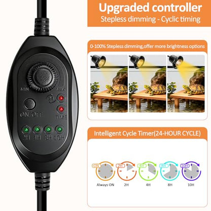 Reptile Heat Lamp, Heating Lamp for Reptiles with UVA UVB,2H,4H,8H,10H Cycle Timing&Stepless Dimming Adjustment Basking Light for Turtle, Bearded Dragon, Lizard and More, 2 Bulbs 50W+75W