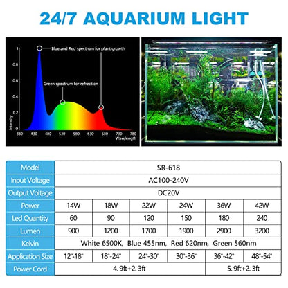 SEAOURA 24/7 Cycle LED Aquarium Plant Light-Full Spectrum Fish Tank Light, Auto On/Off, 24/7 Lighting Modes and DIY Mode, Adjustable Timer/Brightness, for 18 Inch to 24 Inch Planted Tank - size: for 18-24 inch tank