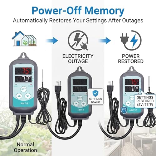 Temperature Controller Plug in Thermostat for Heat Mat & Reptile, 1500W Digital Thermostat Outlet with Probe, Heating & Cooling, Power-Off Memory, 3-Outlet for Multiple Devices