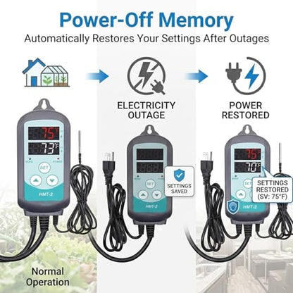 Temperature Controller Plug in Thermostat for Heat Mat & Reptile, 1500W Digital Thermostat Outlet with Probe, Heating & Cooling, Power-Off Memory, 3-Outlet for Multiple Devices