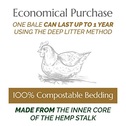 Aubiose French Hemp Bedding 44lb — Chicken Coop & Horse Stall Bedding | Ultra Low Dust, Odor Control, Deep Litter Ready | Premium Hemp Shavings for Chickens, Horses, Rabbits & Small Animals - size: Pack of 1