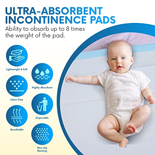 Healqu Disposable Underpads - Incontinence Bed Chux Pads for Adults, Kids, Elderly, and Pets - Fluid and Urine Bed Protection - Large, Super Absorbent Fluff and Polymer (24x36 Case of 150) - size: 24x36" Box of 150