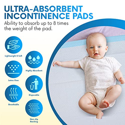 Healqu Disposable Underpads - Incontinence Bed Chux Pads for Adults, Kids, Elderly, and Pets - Fluid and Urine Bed Protection - Large, Super Absorbent Fluff and Polymer (24x36 Case of 150) - size: 24x36" Box of 150