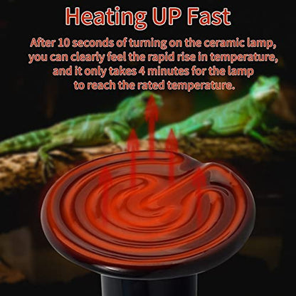 75W Ceramic Heat Emitter (2 Pack), Reptile Heat Lamp Bulbs, Ceramic Heater for Amphibian, Pet Brooder Coop, Chicken, Dog - size: 75*2