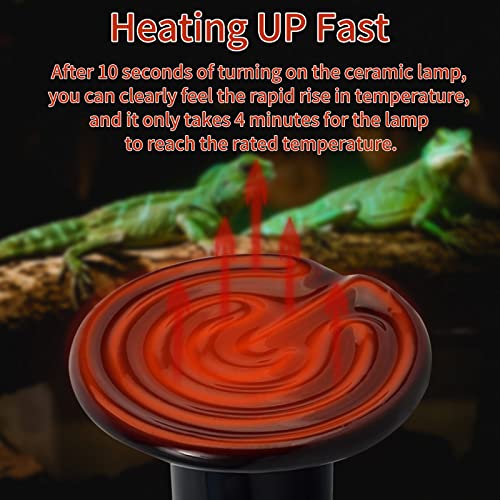 100W Ceramic Heat Emitter (2 Pack), Reptile Heat Lamp Bulbs, Ceramic Heater for Amphibian, Pet Brooder Coop, Chicken, Dog, Cat - size: 100*2