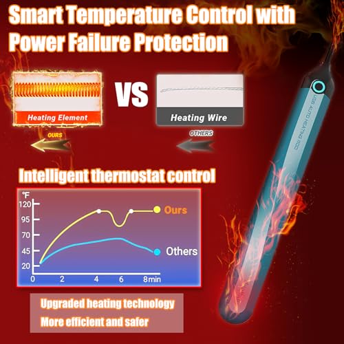 Heating Stick Heater Heating USB Space Heater Stick Pad with 2 Pcs Drying Stick, Stick Quick Heating With automatic temperature control indicator light,115°F Fast Heating,Water Absorption Dry Rod - color: white+blue