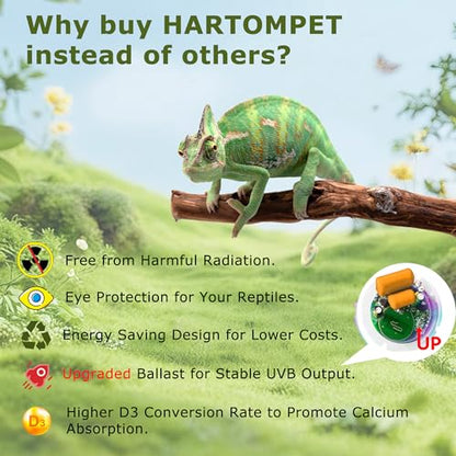 UVB 5.0 Reptile Light 26W – Compact Fluorescent Coil UVB Bulb for Chameleons, Iguanas, Turtles, Tropical & Rainforest Reptile Terrariums, Pet Habitat, UVB Lighting for Healthy Reptiles