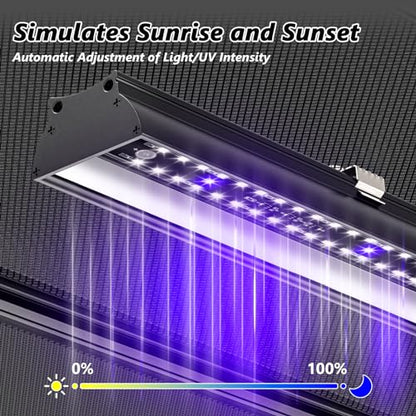 REPTITRIP 8-Inch LED UVB Reptile Light with Auto On/Off & Preset Day-Night Cycle Dimming, 4 UVI Modes Fixture Controller, 8W Aluminum UVA UVB Lamp for Bearded Dragons, Turtles & Snakes, 6500K - size: 8 INCH