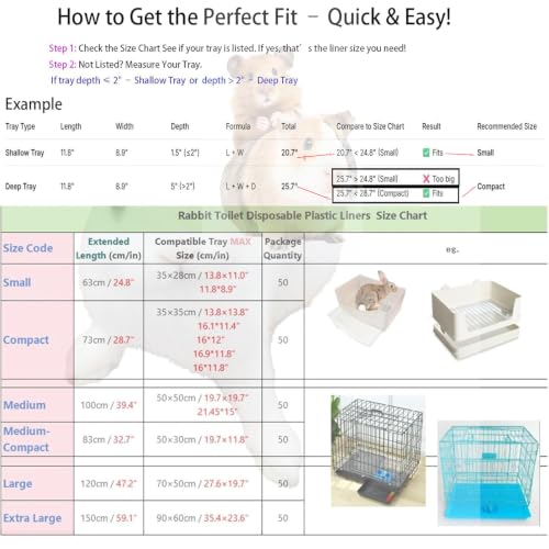 50 Pcs Disposable Rabbit Cage Liner Plastic Toilet Film Leak-Proof for Small Animals Bunny Guinea Pig Bird Cage Liners Litter Box Crate Tray Drawer Quick Cleanup Essentials Indoor (Compact) - size: Compact-Standard