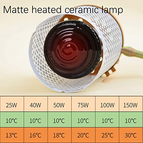 Hanging Birds Cage Heater, Infrared Ceramic Heating Lamp for Pet, Reptile Anti-Scald Heat Lamp, Pet Safety Heat Lamp Shade with Anti-Bite Iron Tube,150w,L - color: 150w, size: Large