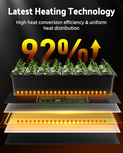 iPower 2-Pack Durable Waterproof Seedling Heat Mat 10" x 20" Warm Hydroponic Plant Germination Starting Pad, 2 Pack, Black - size: 10" x 20", style: 2 Pack