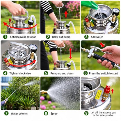 1Gal Stainless Steel Pump Up Sprayer Reinforced Hose, Hand Pump Sprayer with Pressure Gauge&Safety Valve, Adjustable Nozzle Suitable for Gardening (1 Gallon) - style: 1 Gal