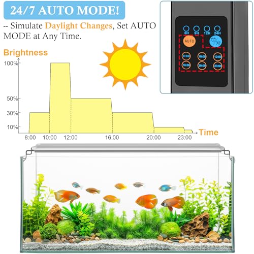 HITOP 24-32in Plant Growth Aquarium LED Light with Timer, Full Spectrum Auto 24/7 Lighting Cycle& 10-Level Brightness Adjustment, Fish Tank Light with Extendable Brackets - style: 24-32in