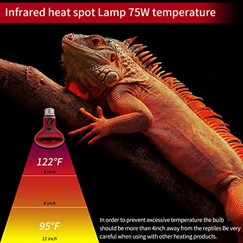 Reptile Heat Lamp Bulbs, Infrared 75W Reptiles & Amphibians Basking Spot Lamp Bulb-2 PCS, Red Heat Emitter Light for Chickens Coop - color: Red(75*2)