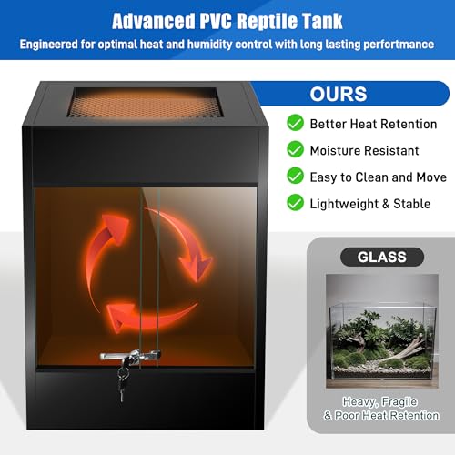 65 Gallon PVC Tall Reptile Terrarium Tank 36x23.6x17.7 Bearded Dragon Tank, Front Opening Reptile Enclosure Habitat with Tempered Glass & Sliding Door for Leopard Geckos, Snakes, Ball Pythons, Lizards - size: 65Gallon
