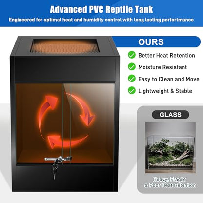 65 Gallon PVC Tall Reptile Terrarium Tank 36x23.6x17.7 Bearded Dragon Tank, Front Opening Reptile Enclosure Habitat with Tempered Glass & Sliding Door for Leopard Geckos, Snakes, Ball Pythons, Lizards - size: 65Gallon