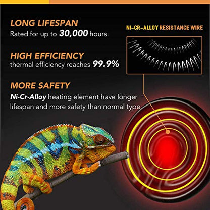Simple Deluxe Reptile Heat Lamp Bulb Ceramic Heat Emitter 40W/60W/100W/150W/250W, No Light Emitting Brooder Coop Heater for Amphibian Pet & Incubating Chicken Black - size: 60 W, style: 1-Pack
