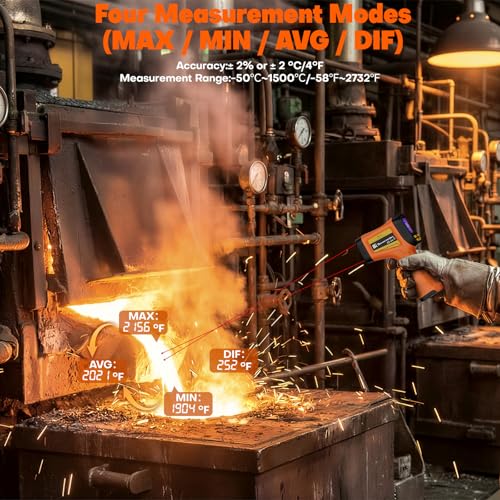 Dual-Laser Infrared Thermometer, -58°F to 2732°F (-50°C to 1500°C) Temperature Gun, 50:1 Non-Contact Temp Gun for Metal Smelting, Furnace, HVAC, Pizza Oven & Engine Diagnostics - color: -58°F to 2732°F ，Dual-Laser