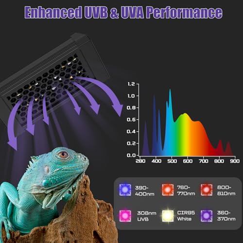 5 Inch LED Reptile Light Bar UVB 10.0, Ultra-Slim Aluminum UVA Basking Lamp with Timer & Dimmer, Even Light Output for Terrariums, Bearded Dragons and Turtles - size: 5 inches