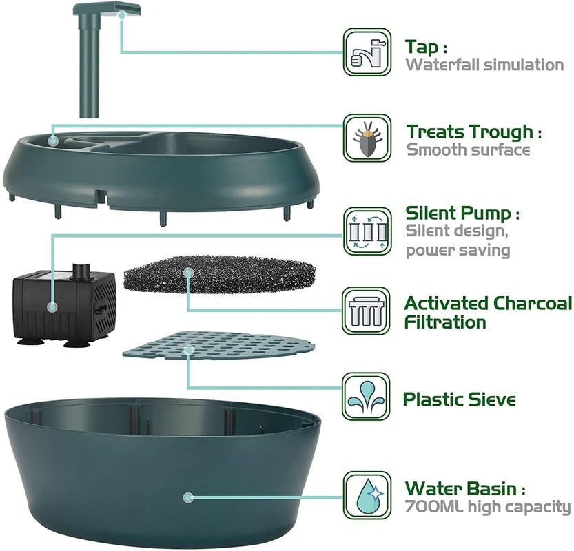Reptile Waterfall Drinking Fountain Eco Friendly Watering Water Feeder Chameleon Cantina for Leopard Gecko