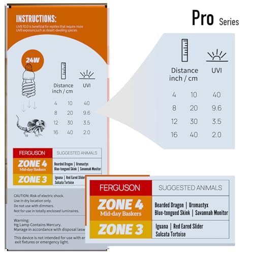 Dual Dome and 10.0 24W UVB Light Combo