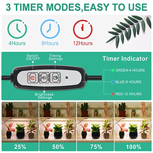 LBW LED Grow Light, Full Spectrum Grow Light with 4 Dimmable Levels and Auto On/Off Timer, 135 LEDs Plant Grow Lamp for Seedlings, Veg, Bloom and Succulents, Ideal for Indoor Plants,One Pack - size: 1 Pack